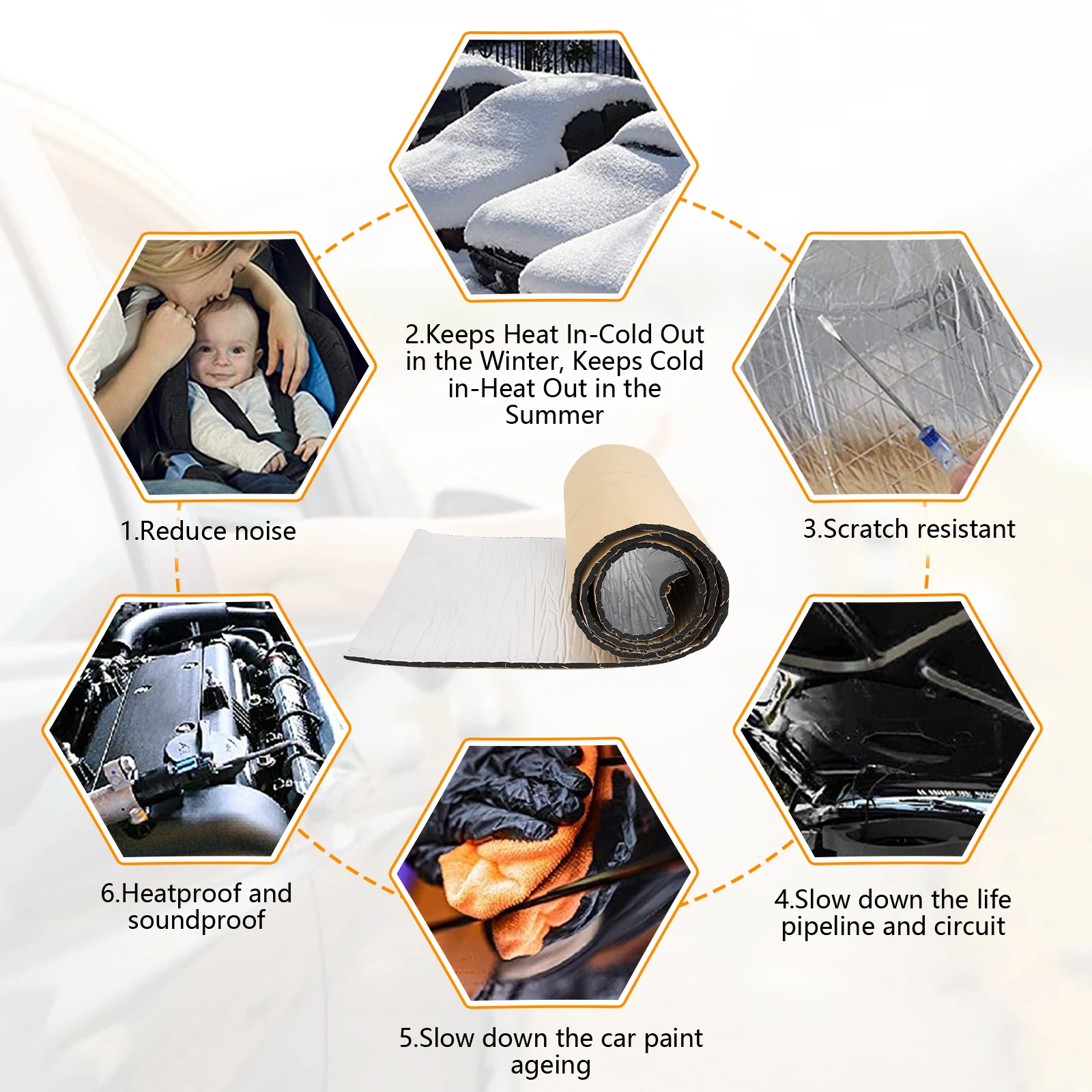 2000*500mm 5/10mm Car Sound Ma – Sound Dampening Foam Bewertung und Preis