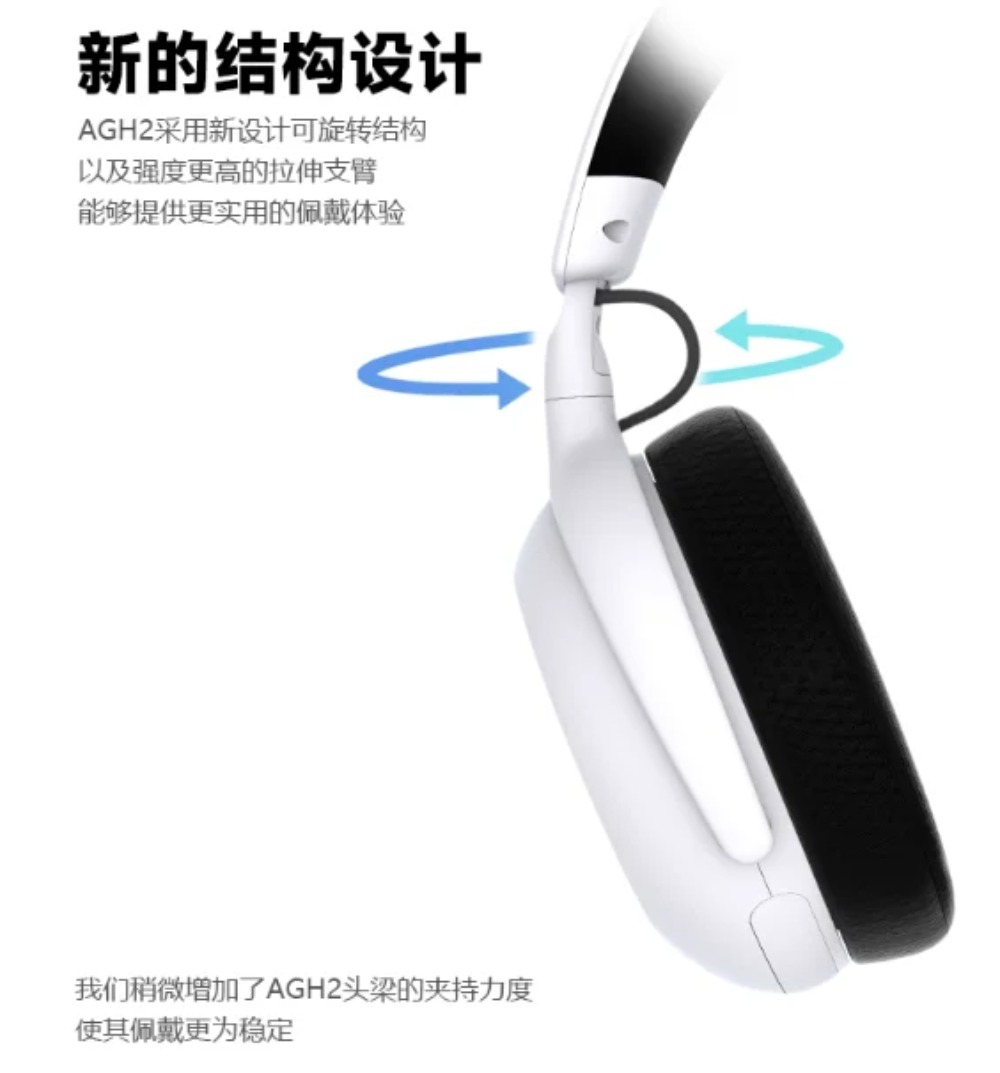 IMECOO AGH2 Head Mounted Espor – Esports Gaming Platform Bewertung und Preis