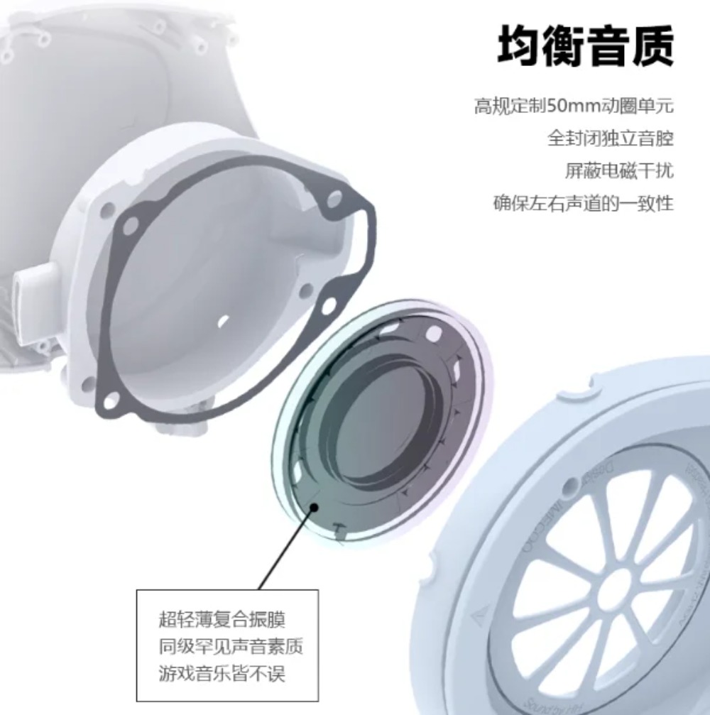 IMECOO AGH2 Head Mounted Espor – Esports Gaming Platform Bewertung und Preis