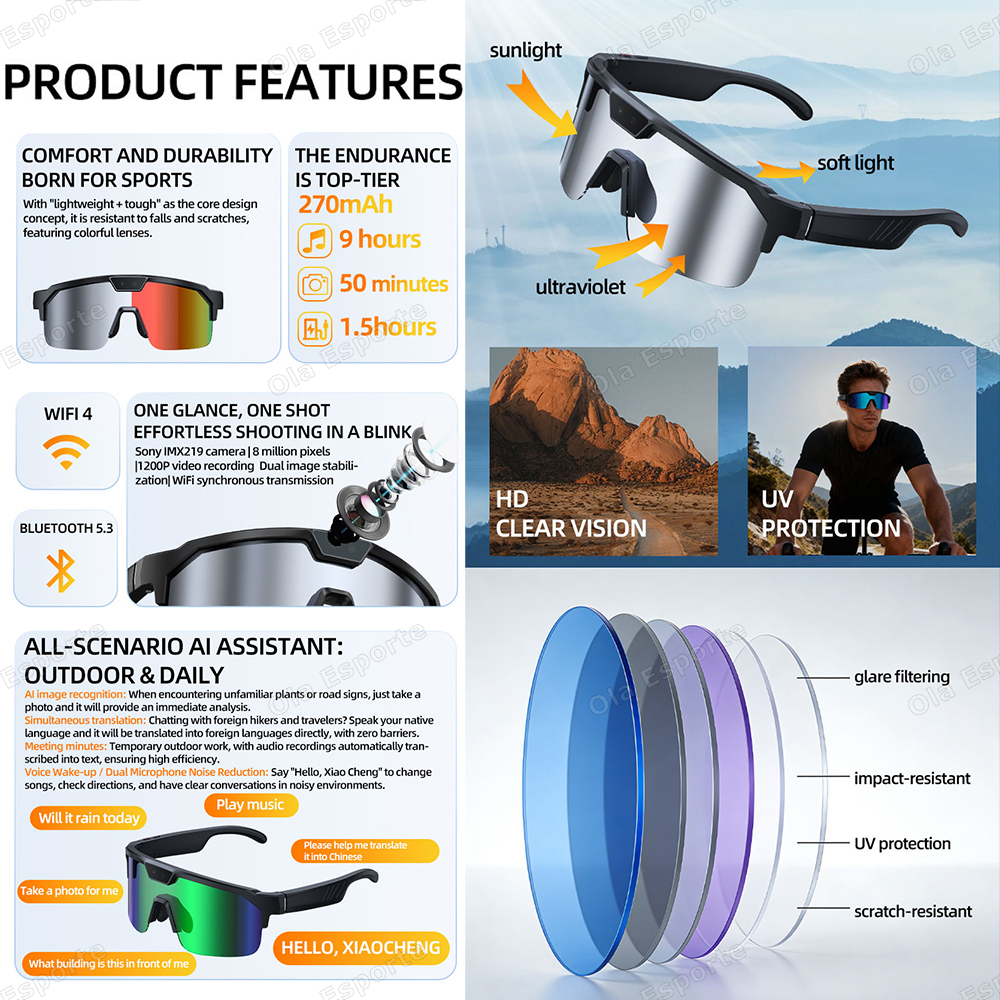 Smart Glasses bluetooth camera – Esports Gaming Photo Bewertung und Preis