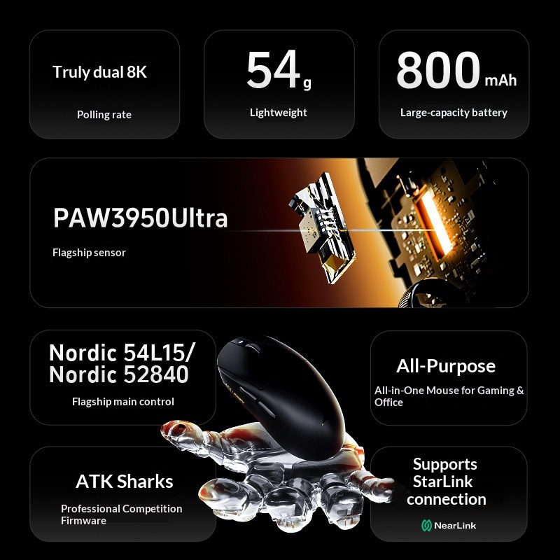 ATK Dragonfly A9 Wireless Mous – Esports Gaming Platform Bewertung und Preis
