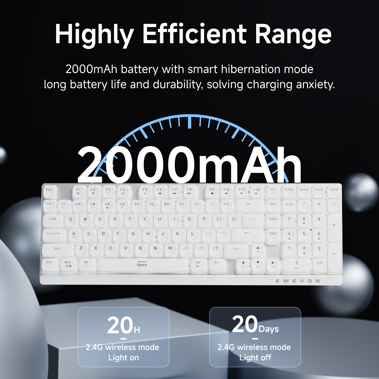 EWEADN Wireless Low-Profile Me – Esports In Gaming Bewertung und Preis