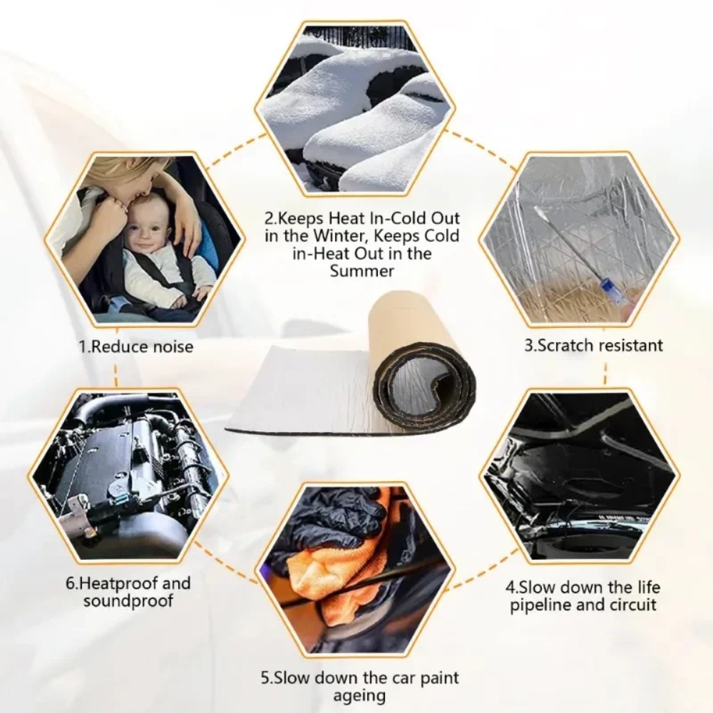Extra Thick 20mm Car Sound Dea – Sound Dampening Foam Bewertung und Preis