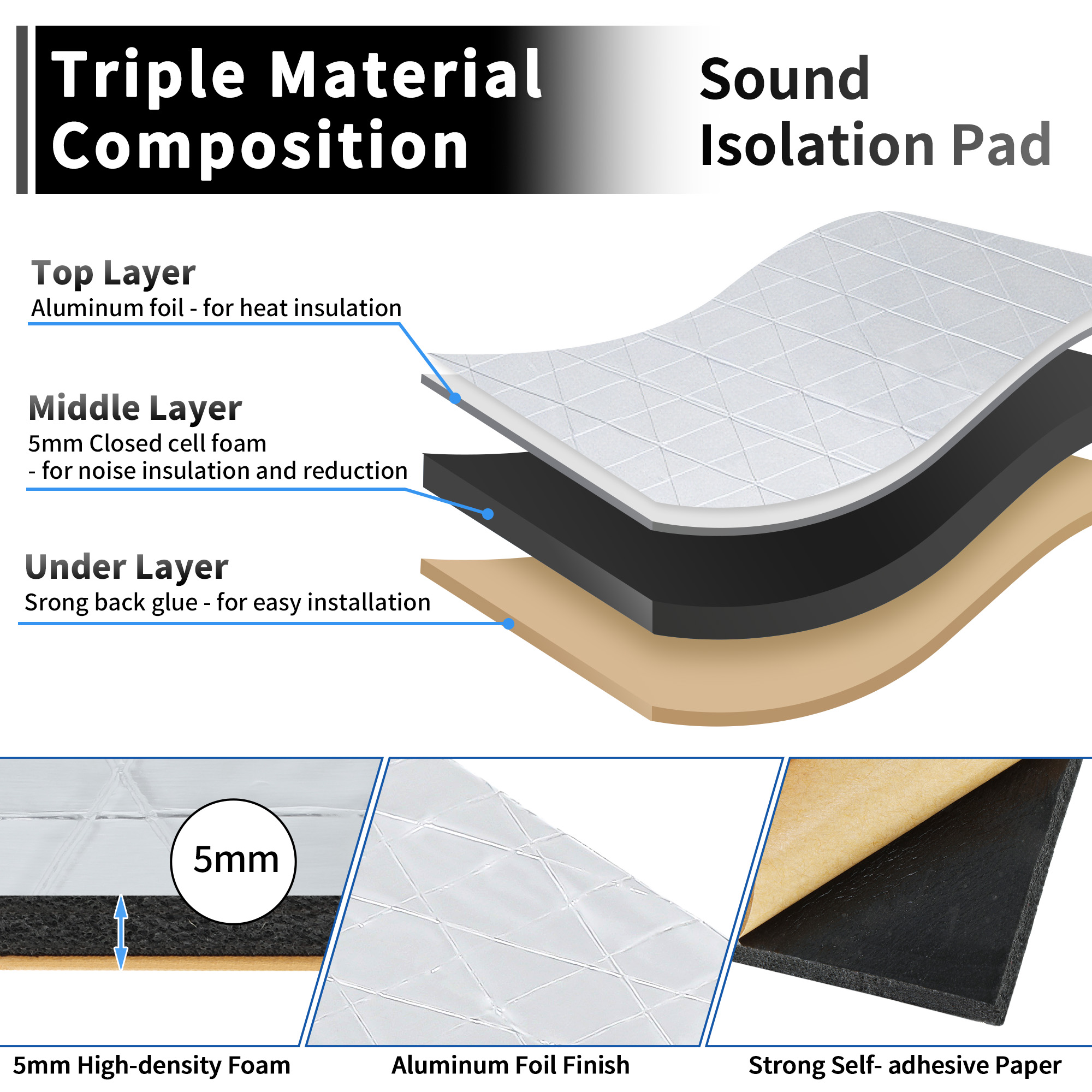 Uxcell 35/25/15pcs Self-Adhesi – Sound Dampening Foam Bewertung und Preis